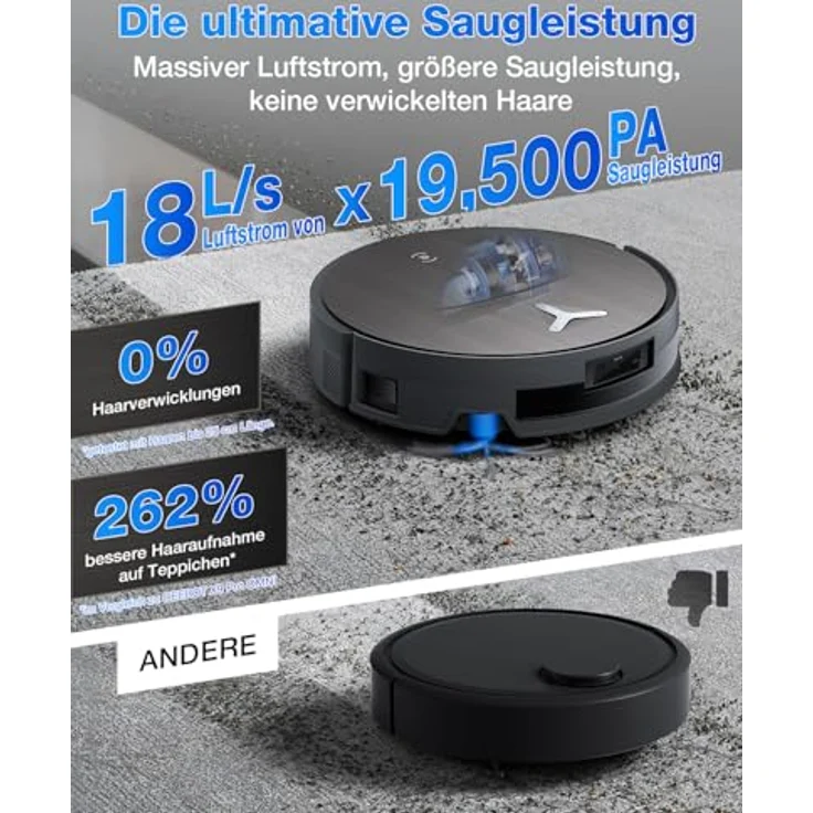 ECOVACS DEEBOT X11 PRO Omni, Saugroboter mit Wischfunktion, 19.500 Pa, 10-in-1-Station, AI Stain Detection, TruePass-Klettersystem, Heißlufttrocknung, Agent YIKO – Bild 5
