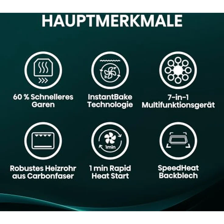 Hisense H28SO1 SpeedOven 7-in-1 Multifunktionsofen mit InstantBake, 3300 W, Heißluftfritteuse, Mikrowelle und Pizzafunktion – Bild 3