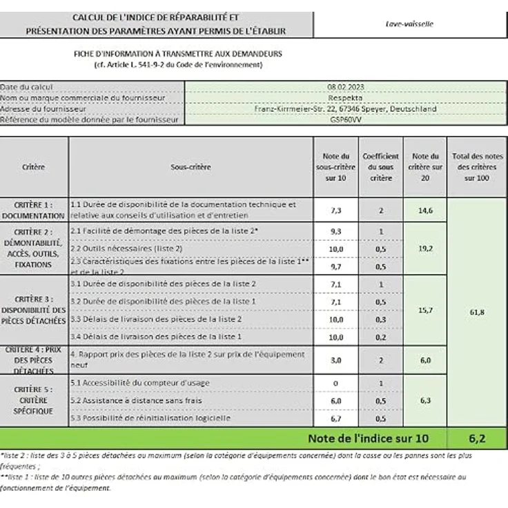 Respekta GSP60VV, Geschirrspüler, E, Geräuschemissionsklasse C, Geräuschemissionen 49 Dezibel – Bild 21