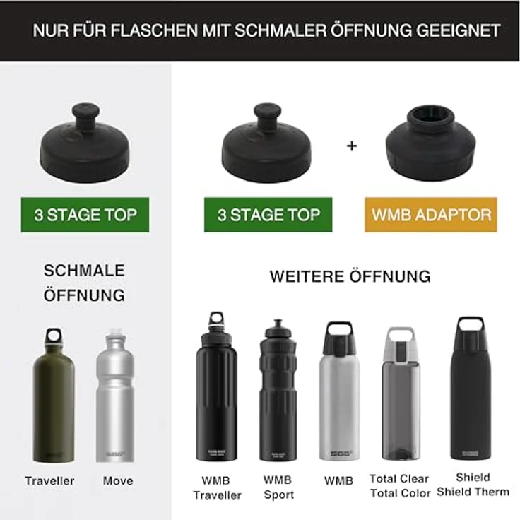 Sigg Erwachsene Verschluss 3 Stage Sports Top Schraubverschluss, schwarz, one size – Bild 4