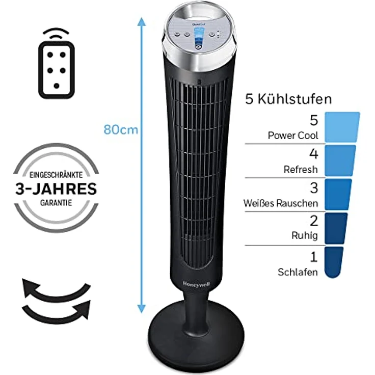 Honeywell QuietSet Tower – Bild 4