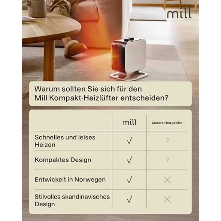 MILL Konvektor Compact fan heater, PTC Heizelement, Mühlenweiß – Bild 6