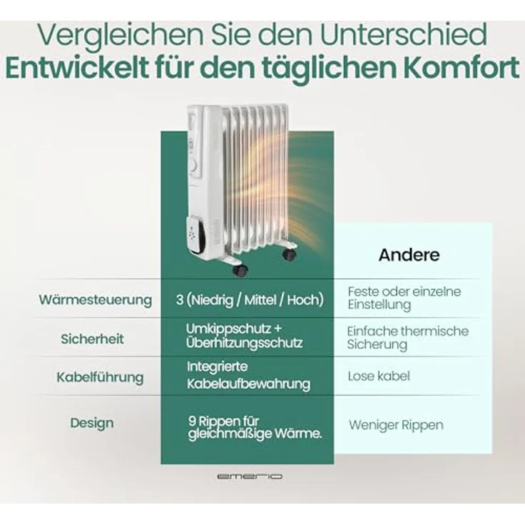 Emerio Ölradiator HO-128421, 9 Rippen, 2000 Watt, geeignet für Räume bis 15 m², einstellbares Thermostat, 3 Heizstufen, mit Kontrollleuchte und Kippschutz, mobil mit Rollen, weiß – Bild 4