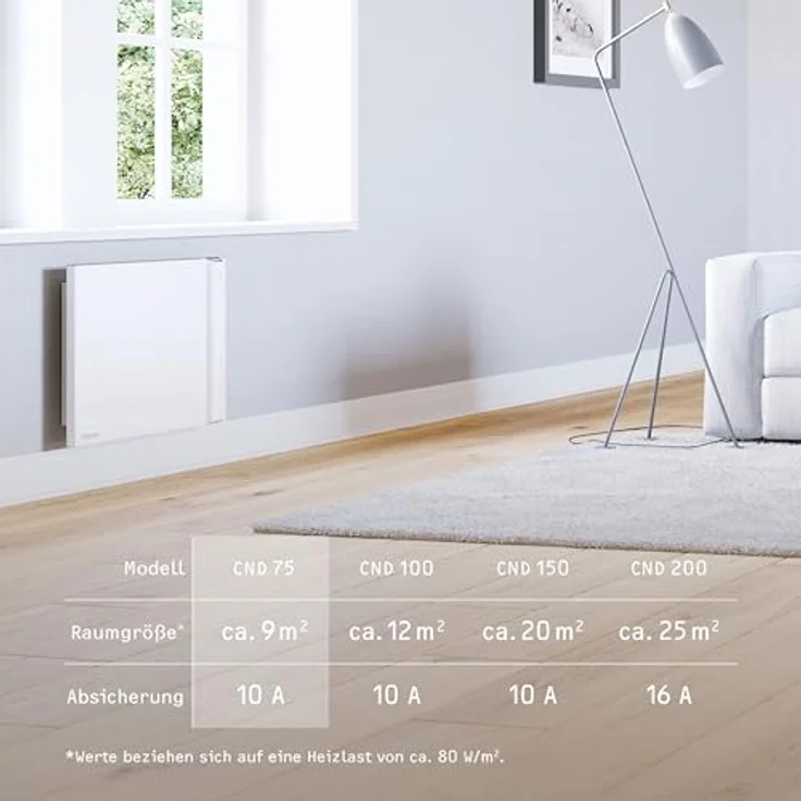 STIEBEL ELTRON elektronisch geregelter Duo-Wandkonvektor CND 75, 0,75 kW, für ca. 7,5 m², LC-Disyplay, 2 Heizsysteme, Offene-Fenster-Erkennung, Verbrauchsanzeige, 234813, Konvektor – Bild 7