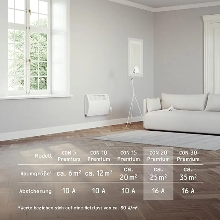 Stiebel Eltron Wand-Konvektor CON 20 Premium für 20 m², 2 kW, Wochentimer, Offene Fenster Erkennung, 237833, Konvektor – Bild 6