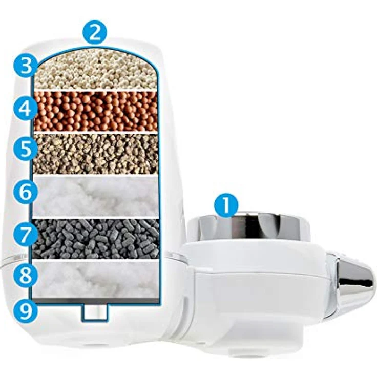 Wiltec Naturewater NW-LT-H2A, 9 Stufen On Tap Wasserfilter mit 120 L/h Durchflussrate, kompakter Wasserhahnfilter mit Edelstahlfilter und 360° drehbarem Kopf – Bild 2