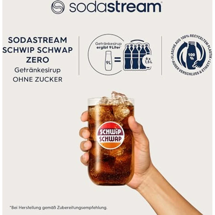 SodaStream Getränkesirup SchwipSchwap ohne Zucker 400 ml – Bild 2