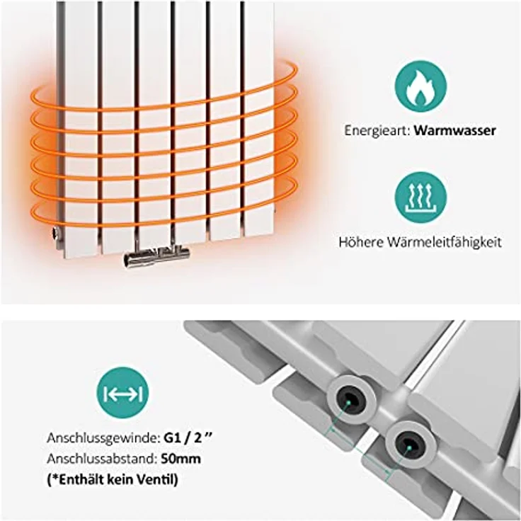 EMKE Heizkörper Vertikal 1600x540mm, Flachheizkörper Weiß 1739 Watt, Effiziente Wärmeableitung und langlebige Konstruktion – Bild 3