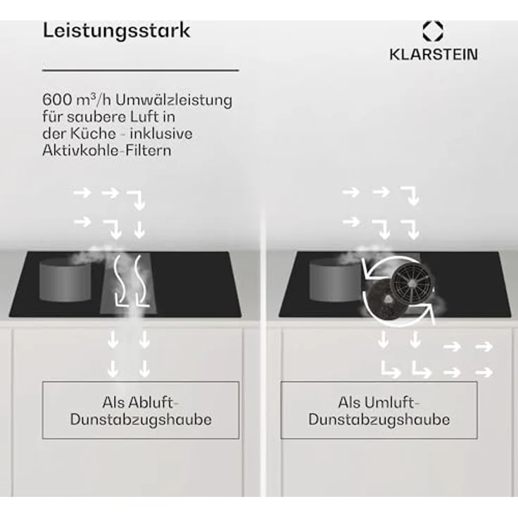 Klarstein Chef-Fusion DownAir System, Induktions-Kochfeld mit Dunstabzugshaube, 4 Zonen Touch, schwarz – Bild 5