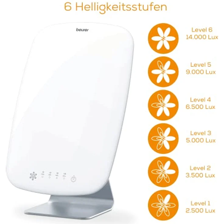 Beurer TL 95 Tageslichtlampe, Simulation von Tageslicht, 14.000 Lux, Medizinprodukt, Tageslichtleuchte bei Lichtmangelerscheinung, SunLike® LED-Technologie, mit Dimmer – Bild 5