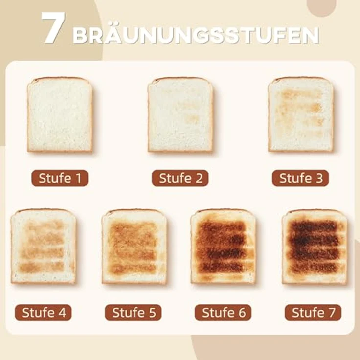 HOMCOM Toaster-Set mit Wasserkocher, 2200 W, 1.7 L, 7 Bräunungsstufen, Strix-Thermostat, Schwarz mit Edelstahlakzenten – Bild 5
