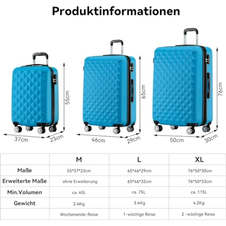BEIBYE Trolley Koffer Kofferset Hartschale mit 4 Zwillingsrollen, M (55x34x22cm) Handgepäck, türkis, integriertes Sicherheits-Zahlenschloss, Höhenverstellbarer Teleskopgriff – Bild 5