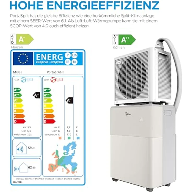 Midea PortaSplit Klimaanlage, 12.000 BTU, 3,5 kW, Kühlen & Heizen für Räume bis 42 m², Energieeffizienz A++/A+ – Bild 4