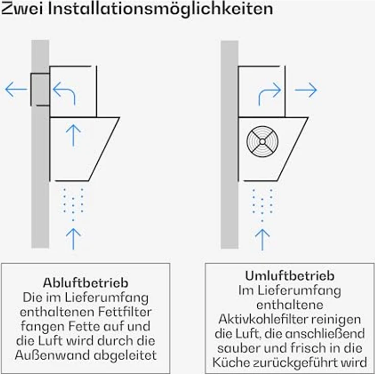 Klarstein Illuminosa Kopffreihaube 90 cm, 818 m³/h Boost, Touchpanel, LED-Beleuchtung, A++ Energieeffizienz, Umluft & Abluft, Aluminium- & Kohlefilter – Bild 4
