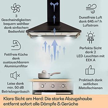 Bulevisiter Aktivkohle-Filterfolie 1x1m - Für Dunstabzugshauben & Luftreiniger