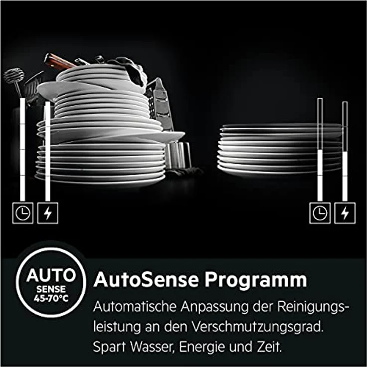 AEG FSE7571AP Einbaugeschirrspüler, vollintegrierbar, 14 Maßgedecke, 9,9 L Wasserverbrauch, Besteckschublade, AquaStop, Energieeffizienzklasse B – Bild 15