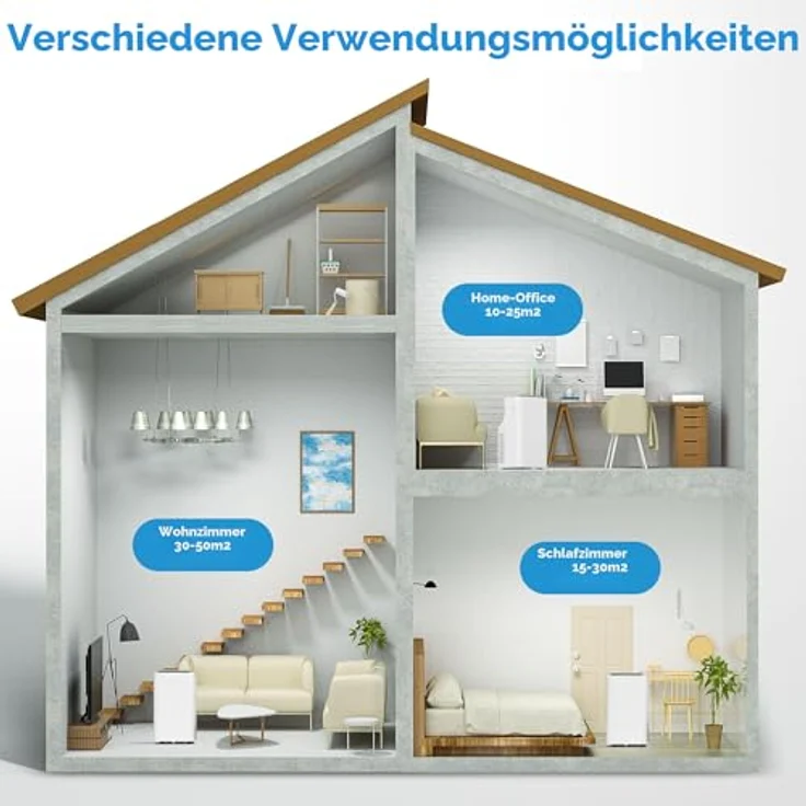 Midea Silent Cool 26 Pro WF Mobiles Klimagerät, 2,6 kW Kühlleistung, App-Steuerung, für Räume bis 80 m³, weiß – Bild 7