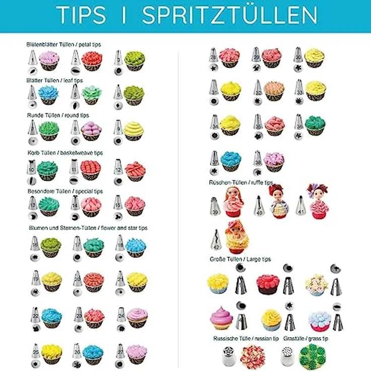 Wenburg Premium Qualität Spritztüllen Set 75-teilig, Backzubehör mit 50 Tüllen, 2 Silikonspritzbeuteln, E-Book, ideal für Tortendekoration, Edelstahl und spülmaschinengeeignet – Bild 4
