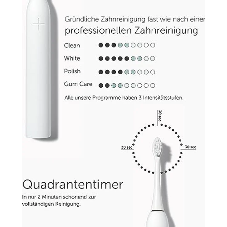 Wondersmile Schallzahnbürste Doppelpack PRO - Elektrische Zahnbürste mit 4 Putzprogrammen - Ultraschallzahnbürste mit smarten Bürstenkopf (Atomic Rose/All White) – Bild 3