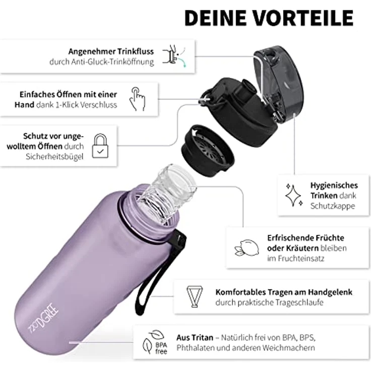 Trinkflasche Wasserflasche Fruchteinsatz 1,5L - BPA-Frei uberBottle 720 DGREE lilac – Bild 2