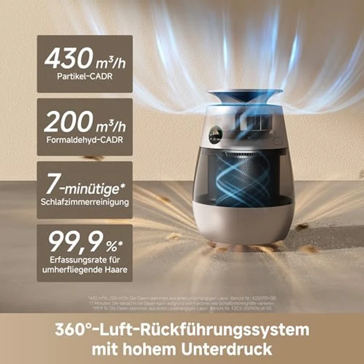 DREAME Haustier-Luftreiniger AP10, 360°-Luft-Unterdruck-Rückführungssystem mit fünfstufiger Reinigung, transparenter Behälter, LED-Beleuchtung und App-Steuerung – Bild 2
