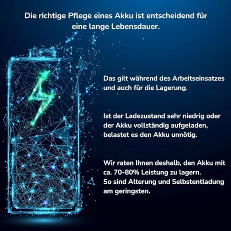 MediaShop Umhängeventilator Cool2Go, Power-Abkühlung zum Mitnehmen, Nackenventilator in Weiß – Bild 7