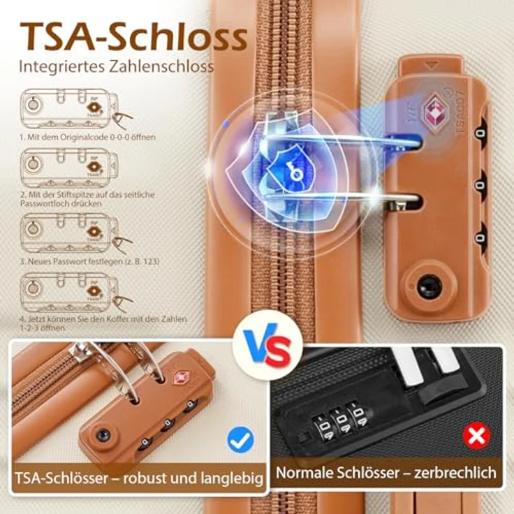 COOLIFE Koffer Set 6tlg, Hartschalen Luggage Set, 16-20-24-28 Zoll mit TSA-Schloss und wasserabweisender Reisetasche – Bild 4