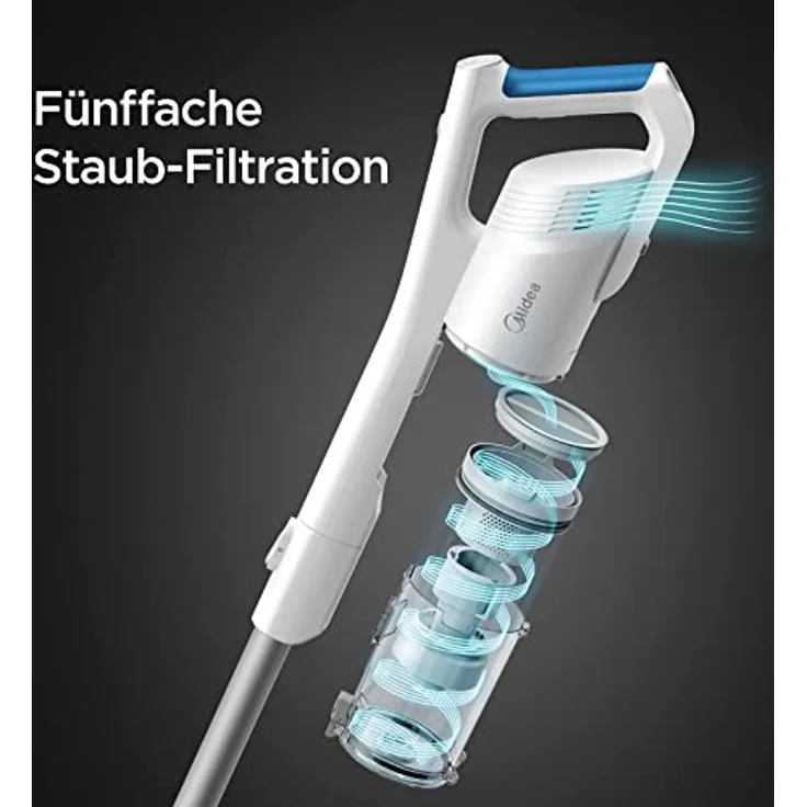 Midea MCS2021WB Schnurloser Besen 150W DC Motor, Staubsauger, Weiss – Bild 6