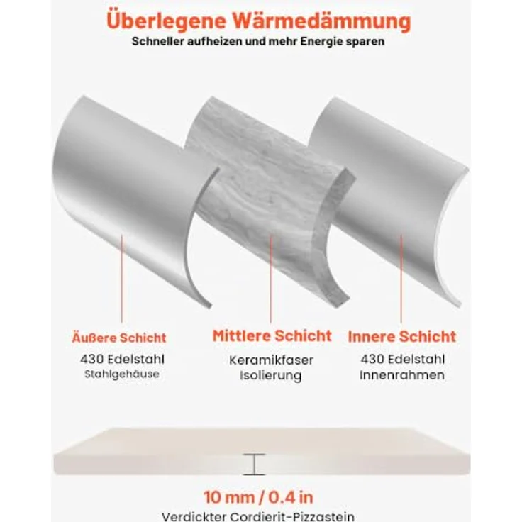 VEVOR 12 Zoll Pellet-Pizzaofen, tragbarer Outdoor-Pizzaofen mit eingebautem Thermometer, Pizzastein, Schaufel und Tragetasche, Edelstahl silber, für Garten und Camping – Bild 5
