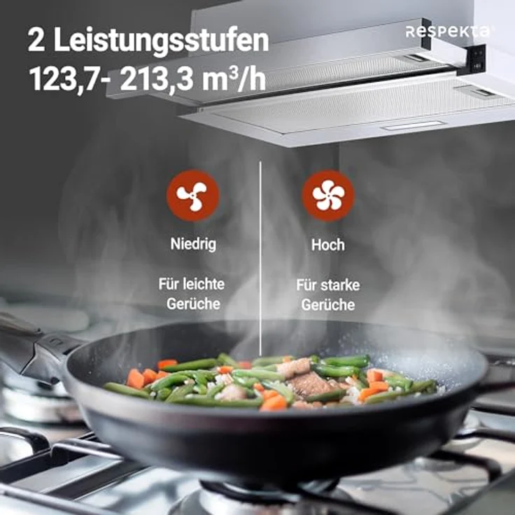 respekta CH 4138 IX C, Motorhaube, ausziehbar, Breite: 60 cm, Tiefe: 28 cm, Absaugung und Rückführung (mit zusätzlichem Rückführungsset) – Bild 7