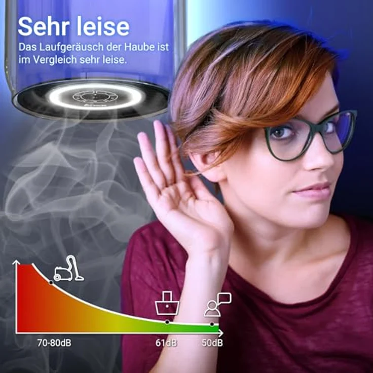KKT KOLBE SHINE37, Dunstabzugshaube 37cm mit 9 Leistungsstufen, Gestensteuerung und Bluetooth-Lautsprecher – Bild 5