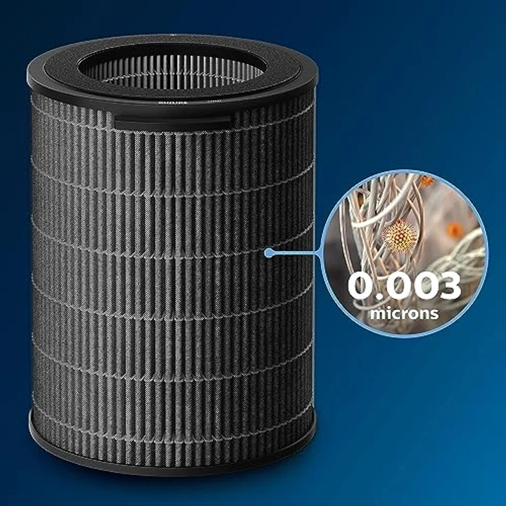 Philips FY3437/00, Zubehör Luftbehandlung mit Nanokill Desinfektionstechnologie – Bild 5
