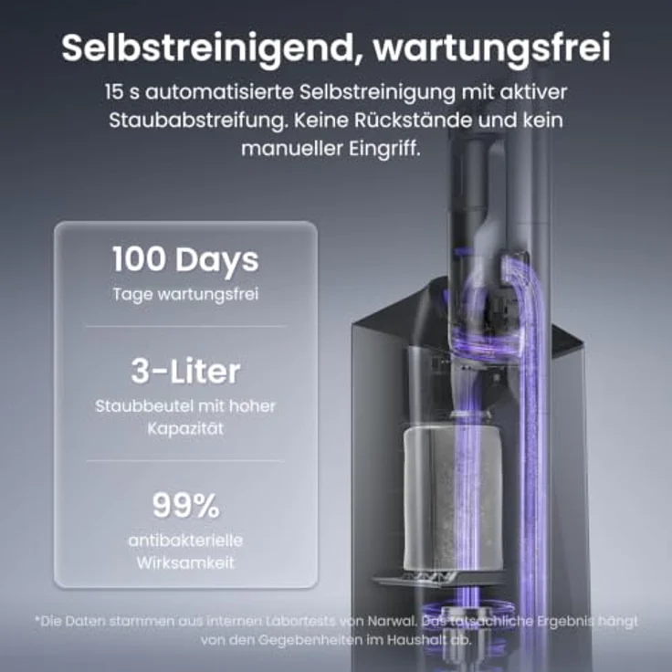 NARWAL V50 Cube Akku-Staubsauger – Bild 2
