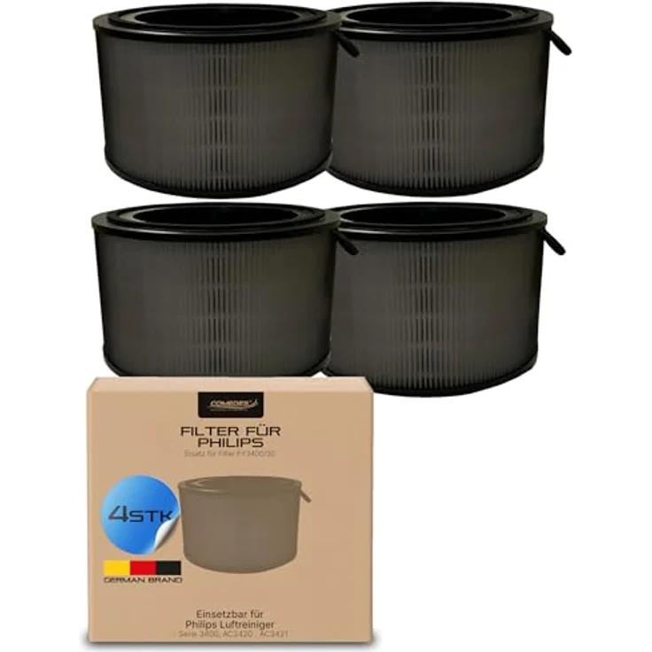 Comedes 4er Set HEPA & Aktivkohle Ersatzfilter für Philips Luftbefeuchter & Luftreiniger AC3420, AC3421, Serie 3400 - Schutz vor Pollen & Viren, einfach zu handhaben – Bild 1