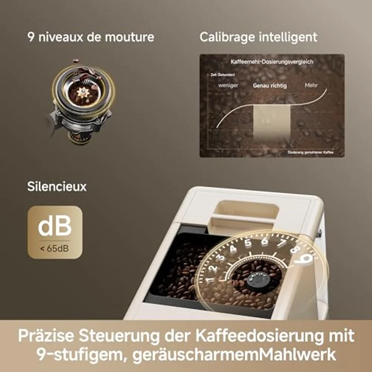 Dreame Ecceluxe Slim FCM30 Espressomaschine, kompakte Größe, Ein-Knopf-Touchscreen, fünf Kaffeespezialitäten, automatische Reinigung – Bild 6