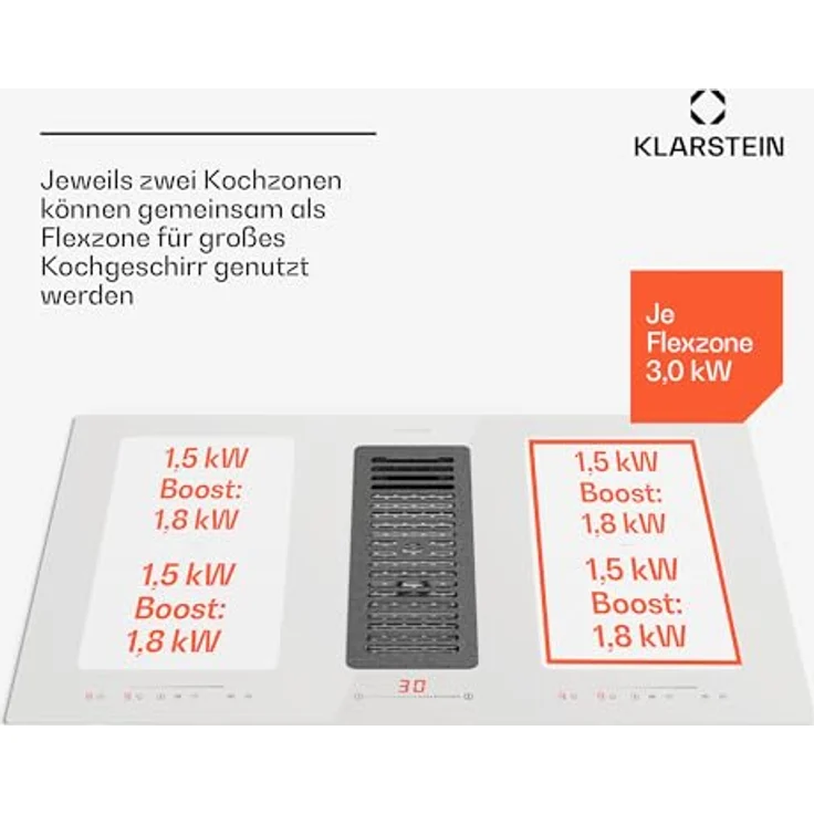 Klarstein Full House 77 DownAir System, Induktionskochfeld mit integriertem Dunstabzug, 391m³/h Luftstrom, Touch Control, Energieklasse A+ – Bild 2
