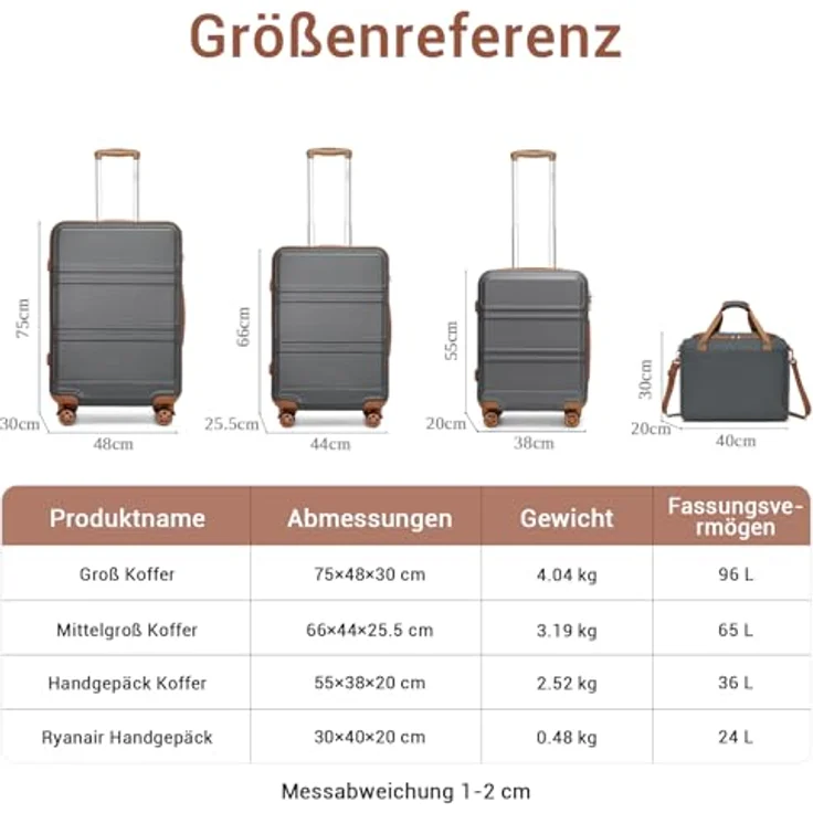KONO Kofferset 4-teilig Hartschalenkoffer mit TSA Schloss und geräuschlosen 4 Rollen, inkl. Ryanair Reisetasche (55/65/74 cm), Grau/Braun – Bild 2
