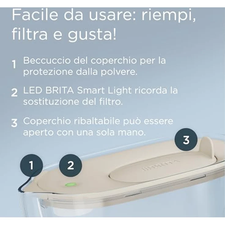 Brita Style Essential Wasserfilterkanne, inkl. 1x Maxtra Pro Extra Kalkschutz & 1x Maxtra Pro Pure Performance, Beige, 2,4l Gesamt- und 1,4l Filterwasserkapazität, spülmaschinengeeignet – Bild 3