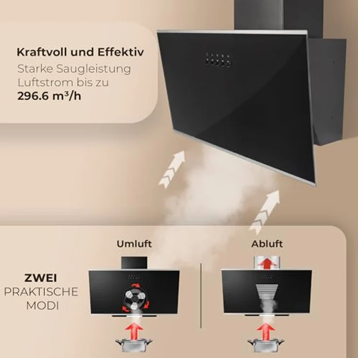 Yuna Dunja Dunstabzugshaube, A, Abluft und Umluft, Wandmontage, Breite 60 cm, Randabsaugung, Drucktasten – Bild 6