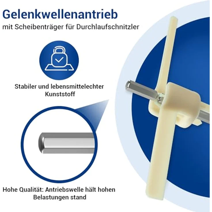 VIOKS Mitnehmer für Durchlaufschnitzler Ersatz für Bosch 00091027 MUM4 MUM8 MUZ8DS1 MUZ4DS2 MUZ4DS3 091027 Bosch Cookit Durchlaufschnitzler Flügel für Bosch Küchenmaschine Ersatzteile Zubehör – Bild 3
