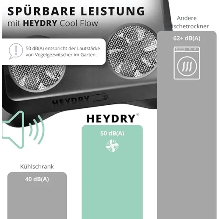 TOSA HEYDRY Wäschetrockner für Wäscheständer, schnell, platzsparende Trockner-Alternative in schwarz – Bild 6