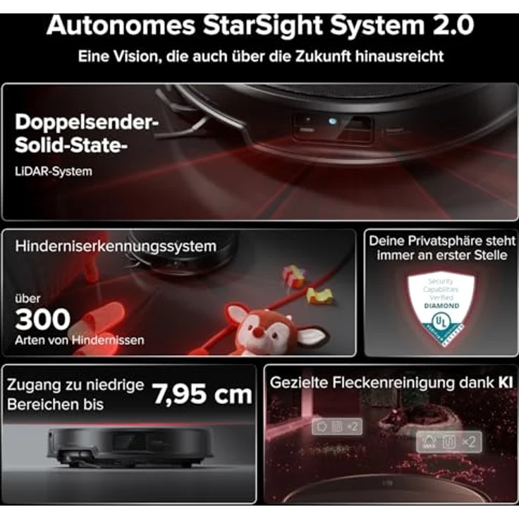Roborock Saros 20 Set, Saugroboter mit Wischfunktion, abnehmbarem Wischmopp, AdaptiLift Chassis 3.0, 36.000 Pa Saugkraft, autonomes StarSight System 2.0 – Bild 4