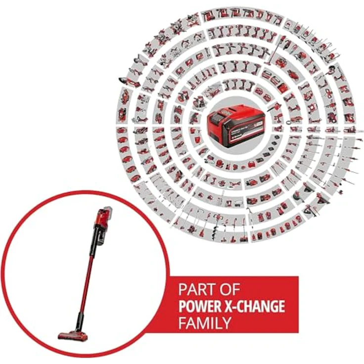 Einhell 18 V Handstaubsauger TE-SV 18 Li Power X-Change, Solo-Gerät – Bild 2