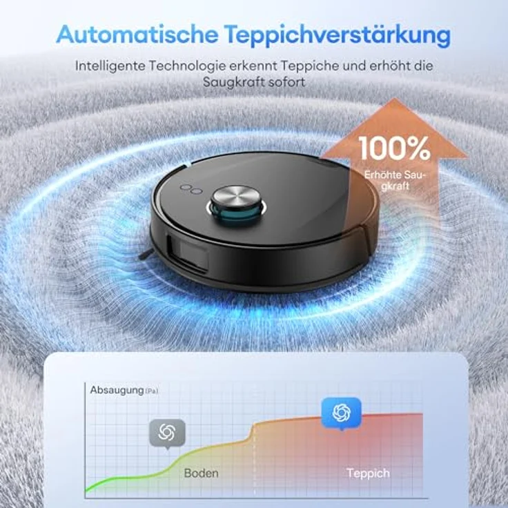 Ultenic Saugroboter ULT-L10, 4-in-1 mit Wischfunktion, 10.000 Pa Saugkraft, 200 Min Laufzeit, LiDAR-Navigation, Selbstentleerungsstation – Bild 4