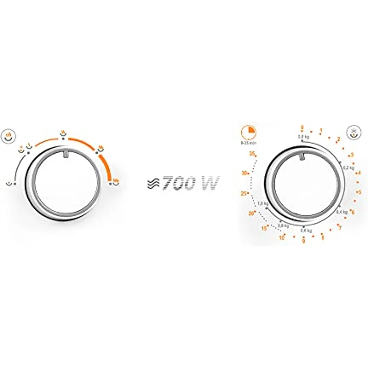 ETA Morelo ETA020990000 Mikrowelle 700W, 20L, 5 Stufen, Timer bis 35 Min, Auftauen & Erwärmen, Weiß – Bild 7