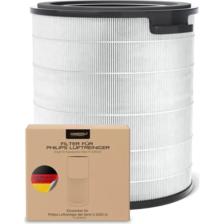 Comedes Ersatzfilter für Philips FY2180/30, Aktivkohlefilter für Raumluftreiniger 2000(I) AC2939/10, gegen Pollen und Gerüche