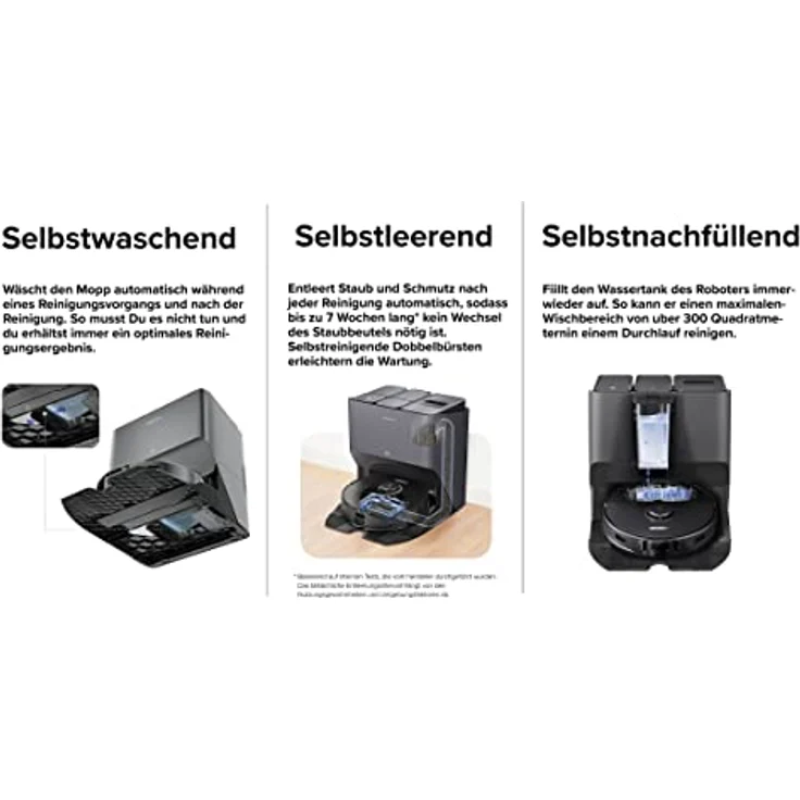 roborock S8 Pro Ultra Saug- & Wischroboter mit All-in-One Station (Saugleistung 6000Pa, 180min Akkulaufzeit, 350ml Staub-/ 200ml Wassertank, Ultraschall-Wischfunktion, App-/Sprachsteuerung) – Bild 2