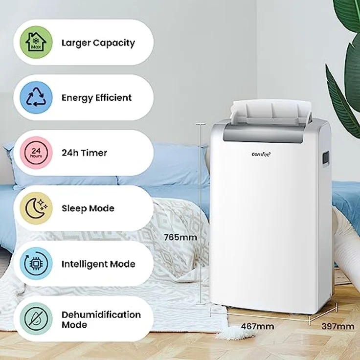 Comfee Mobile 12000, Mobile Klimaanlage – Bild 6