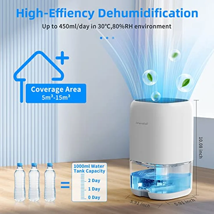CONOPU Luftentfeuchter 1000ml, Luftentfeuchter Elektrisch, Auto Off&Farbiges LED Licht, Peltier Technologie Update, Tragbar, Ultra Leise, Luftentfeuchter für Zuhause, Badezimmer, Kleiderschrank, White – Bild 4