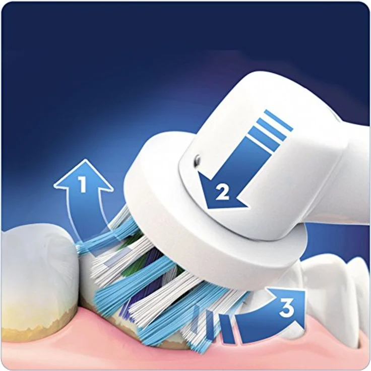 Oral-B SmartSeries 4000 CrossAction mit visueller Andruckkontrolle & Bluetooth – Bild 2